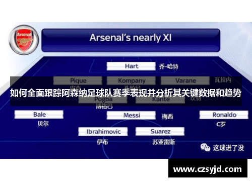 如何全面跟踪阿森纳足球队赛季表现并分析其关键数据和趋势 如何全面跟踪阿森纳足球队赛季表现并分析其关键数据和趋势