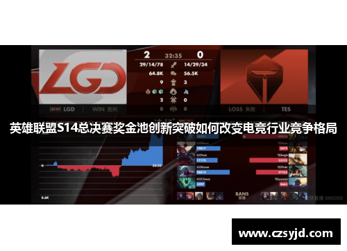 英雄联盟S14总决赛奖金池创新突破如何改变电竞行业竞争格局 英雄联盟S14总决赛奖金池创新突破如何改变电竞行业竞争格局