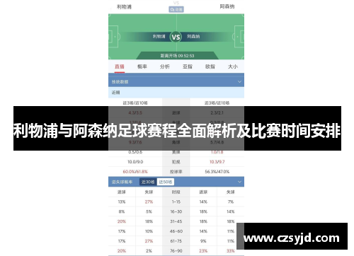 利物浦与阿森纳足球赛程全面解析及比赛时间安排